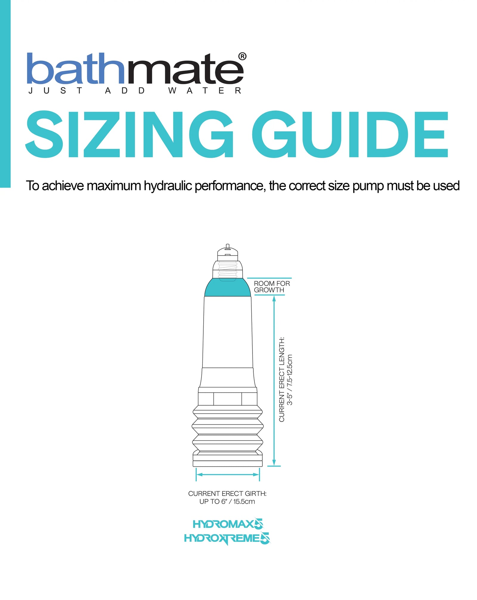Bathmate Hydromax5
